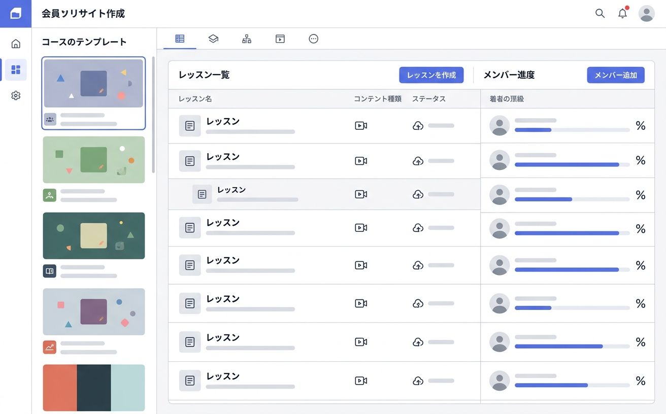 実管理画面スクショ会員サイトテンプレート編集